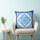 Recherche de bleu delft coussins Bleu et blanc