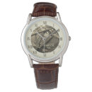 Recherche de dessus montres Pour lui