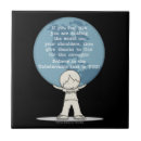 Recherche de force carreaux Inspirant