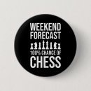 Recherche de échecs badges Stratégie