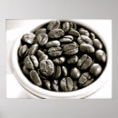 Recherche de coffee bean posters Beans