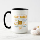 Recherche de robuste tasses Papa