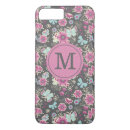 Recherche de joli papillon iphone coques Floral