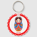 Recherche de matryoshka porteclés Pour tous