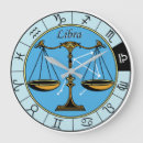 Recherche de libra horloges Symbole