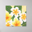 Recherche de belle peinture art Floral
