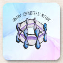 Recherche de molécule en dessous de verres Professeur de chimie