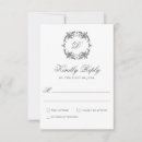 Recherche de initial réponses cartons Couple