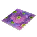 Recherche de flou carreaux Peinture