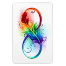 Recherche de plumes magnets Liberté