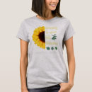 Recherche de therapist tshirts Ergothérapie