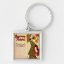 Recherche de advertising porteclés Vintage