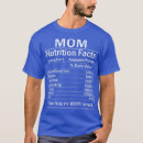 Recherche de thanksgiving funny tshirts Simple