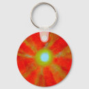 Recherche de énergie solaire porteclés Soleil