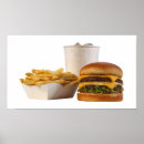Recherche de fast food posters Burger