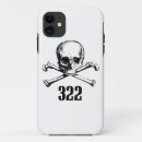 Recherche de maçon iphone coques Illuminati