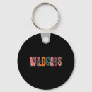 Recherche de salle de classe porteclés Étudiants