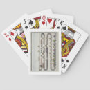 Recherche de voisins jeux de cartes École
