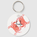 Recherche de crabe porteclés Crustacés