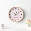Recherche de flamingos horloges Girly