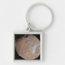 Recherche de creuse porteclés Photographie