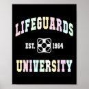 Recherche de maître nageur posters Océan
