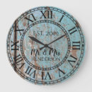 Recherche de vieillir horloges Pour eux