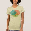 Recherche de nerd venn diagramm tshirts Geek