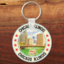 Recherche de chicago porteclés Ville