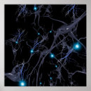 Recherche de neurones posters Science