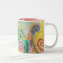 Recherche de remous tasses Peinture