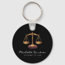 Recherche de avocats porteclés Cabinet d'avocats