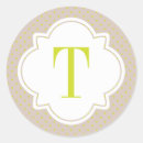 Recherche de quatrefoil autocollants Monogramme