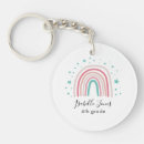 Recherche de étoiles porteclés Anniversaire