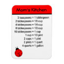 Recherche de table de conversion magnets Mesures