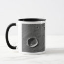 Recherche de phénomènes tasses Vertical