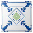 Recherche de tradition carreaux Bleu