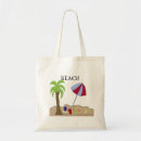 Recherche de seau accessoires Pelle