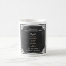 Recherche de citations chrétiennes tasses Écritures