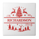 Recherche de nom de famille carreaux Monogramme