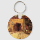 Recherche de passage porteclés Rue