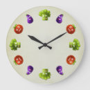 Recherche de vegetarian art Cooking