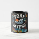 Recherche de myers tasses Plage