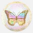 Recherche de massages autocollants Esthéticien