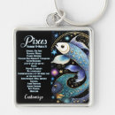 Recherche de février porteclés Anniversaire de février