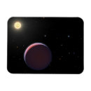 Recherche de planete magnets Astronomie