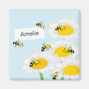 Recherche de arrière plan maison magnets Nom