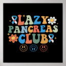 Recherche de pancréas posters Insuline