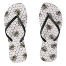 Recherche de abeille miel de chaussures Insectes