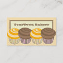 Recherche de cupcake cartes visite Pâtisserie